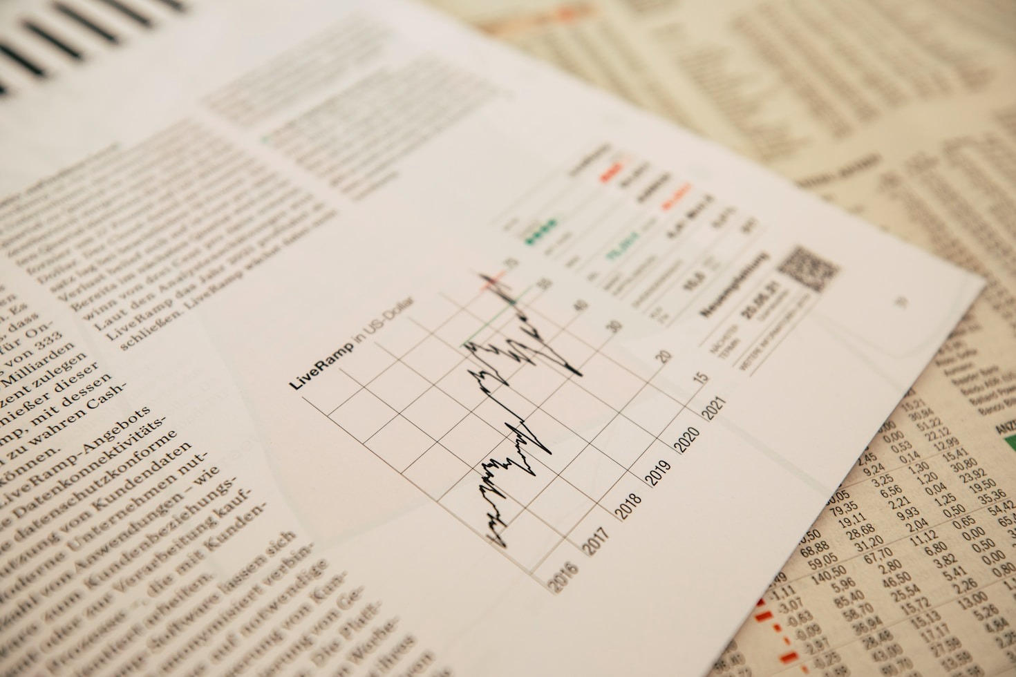 Understanding Evolving Liquidity Regimes In Modern Markets