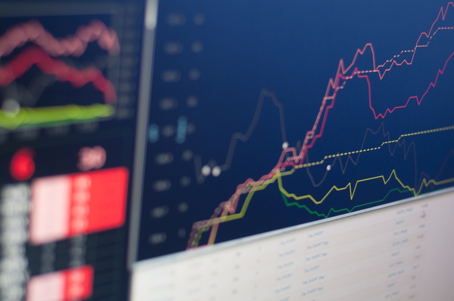 Navigating Macroeconomic Shifts With Institutional Grade Data